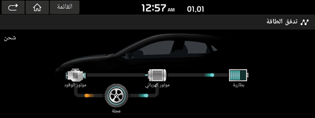 HEV_Energy_Flow_Charging6.png