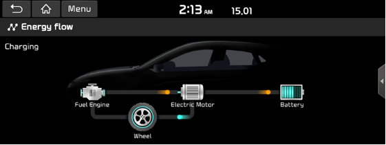 HEV_Energy_Flow_Charging4.png