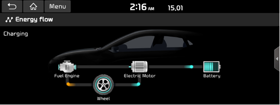 HEV_Energy_Flow_Charging6.png