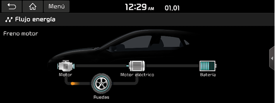 HEV_Energy_Flow_EngineBraking.png