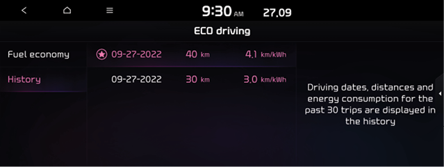 PHEV_Eco_Driving_History.png