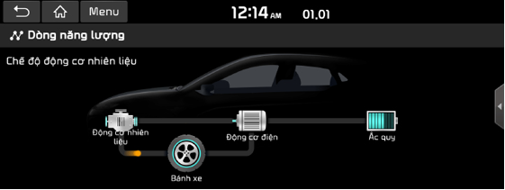 HEV_Energy_Flow_Engine.png