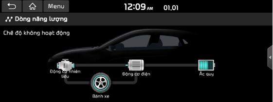 HEV_Energy_Flow_Idle.png