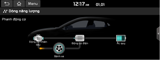 HEV_Energy_Flow_EngineBraking.png