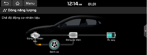 HEV_Energy_Flow_Engine.png
