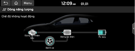 HEV_Energy_Flow_Idle.png