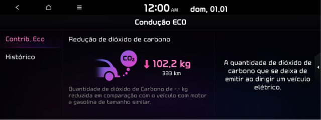 EV_Eco_Driving_Contrib.png